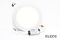Panel LED 12W Incrustar 4100k